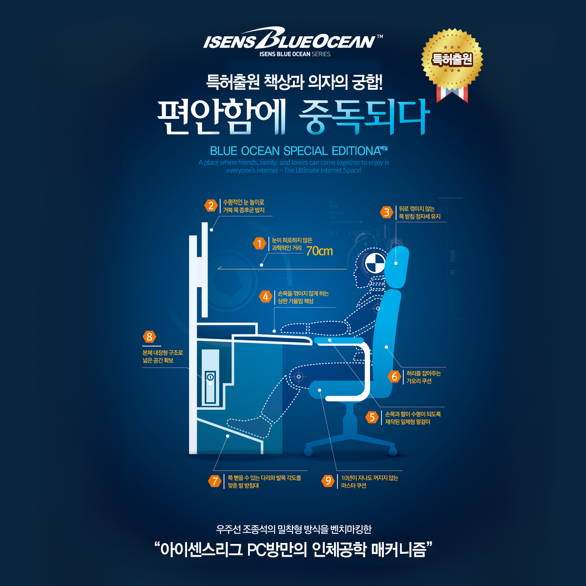 02 STYLE 눈을 뗄 수 없는 완벽한 조화 앉는 순간 이미 게임의 감흥이 시작되는 곳