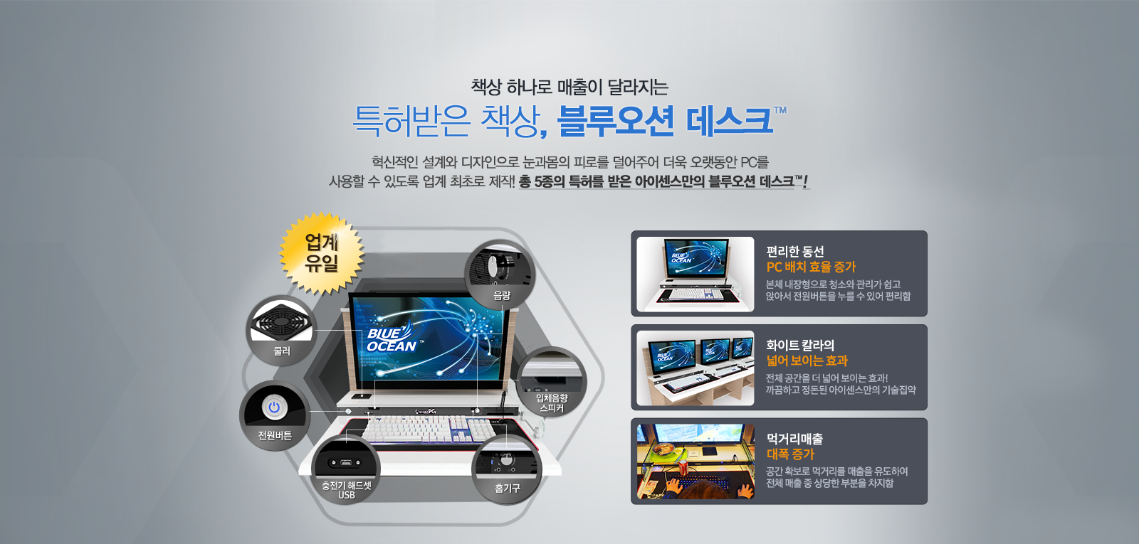 책상하나로 매출이 달라지는 특허받은 책상, 블루오션 데스크